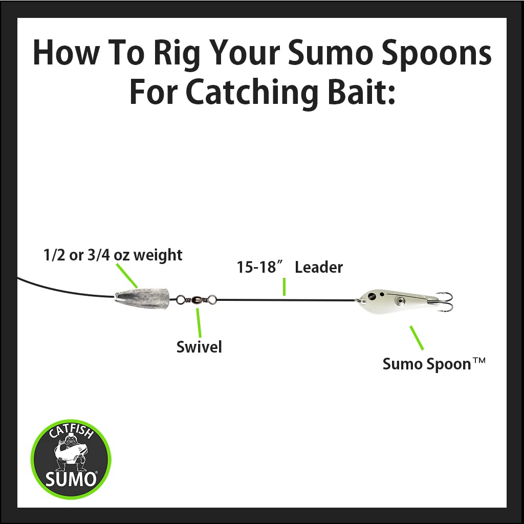 Catfish Sumo Sumo Spoon two-prong design helps keep fish hooked after grab.
