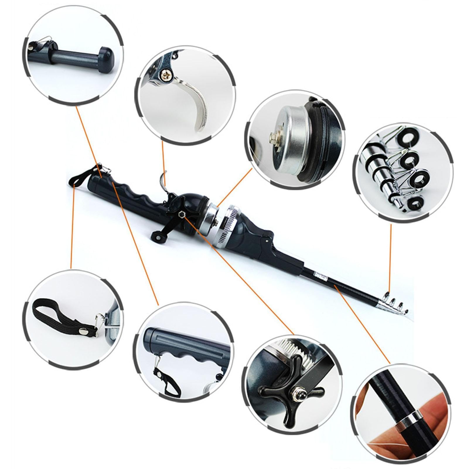 Extended rod length in use