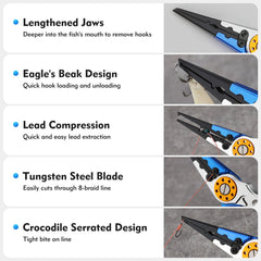 Pliers showing corrosion-resistant construction for saltwater use