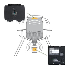 Cellular timer and feed level detector components