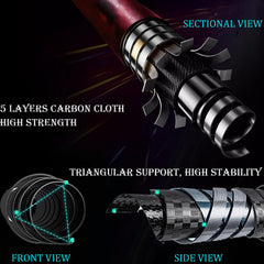 CENWTY laser-straight carbon shaft for consistent target accuracy