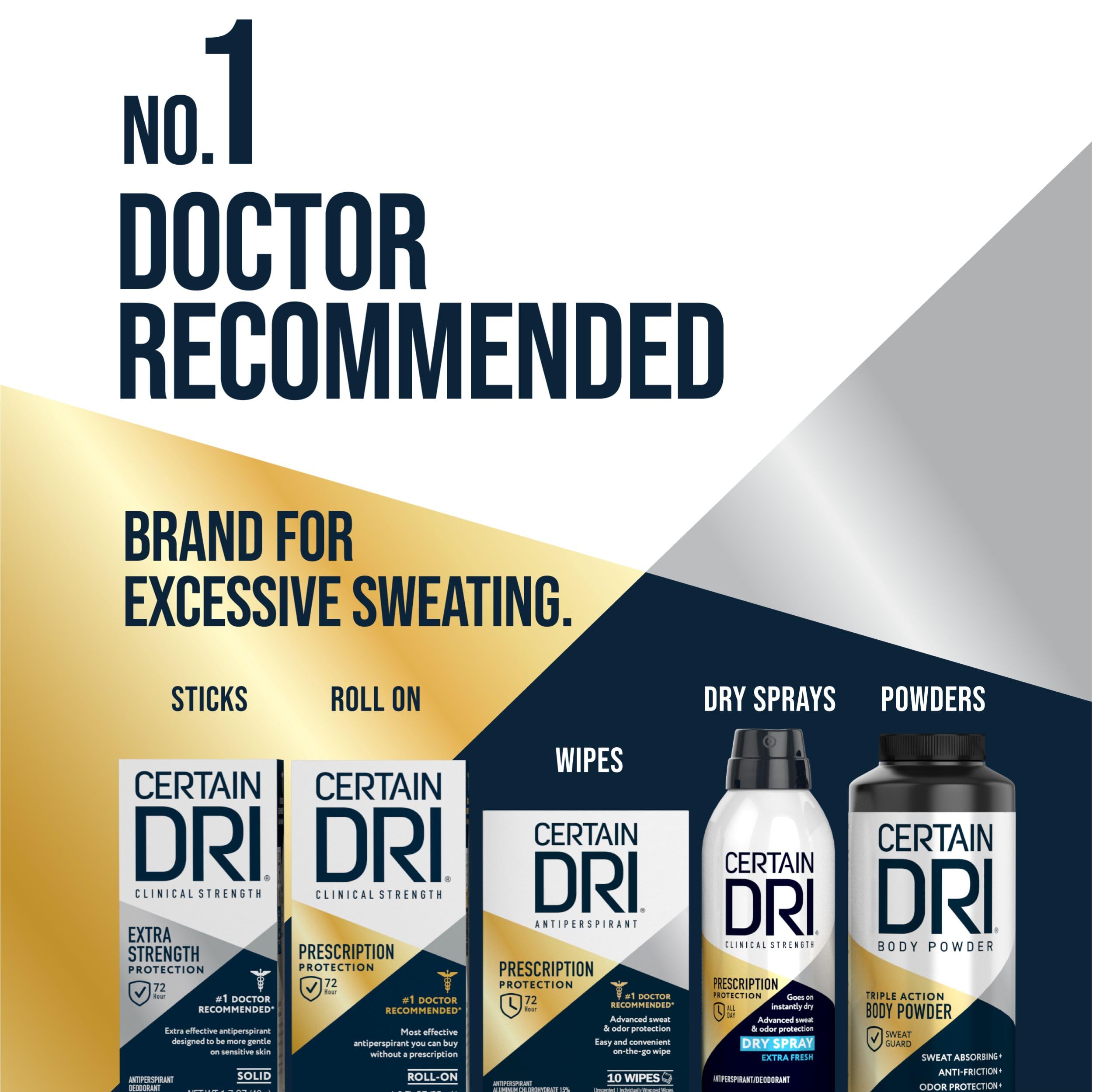Odor-control formula visible on the bottle for sweat-prone zones.