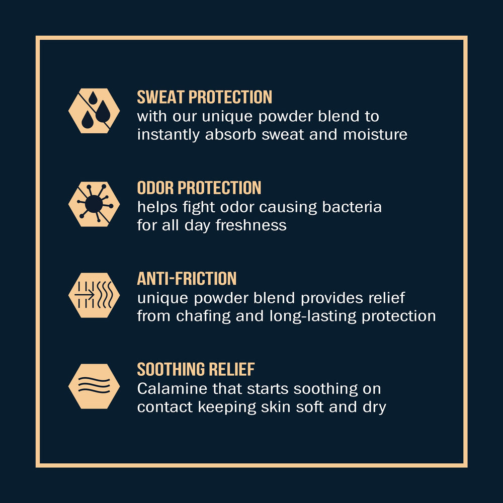 Label highlights doctor-recommended strength for everyday use.