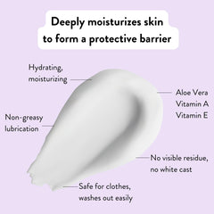 Chamois Butt'r Original tube back view highlighting fragrance-free formula