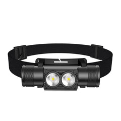 Changlinyd headlamp front view for rugged outdoor use.