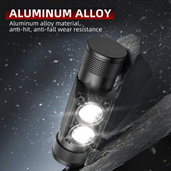 Changlinyd headlamp IPX6 waterproof and dustproof design for challenging weather.