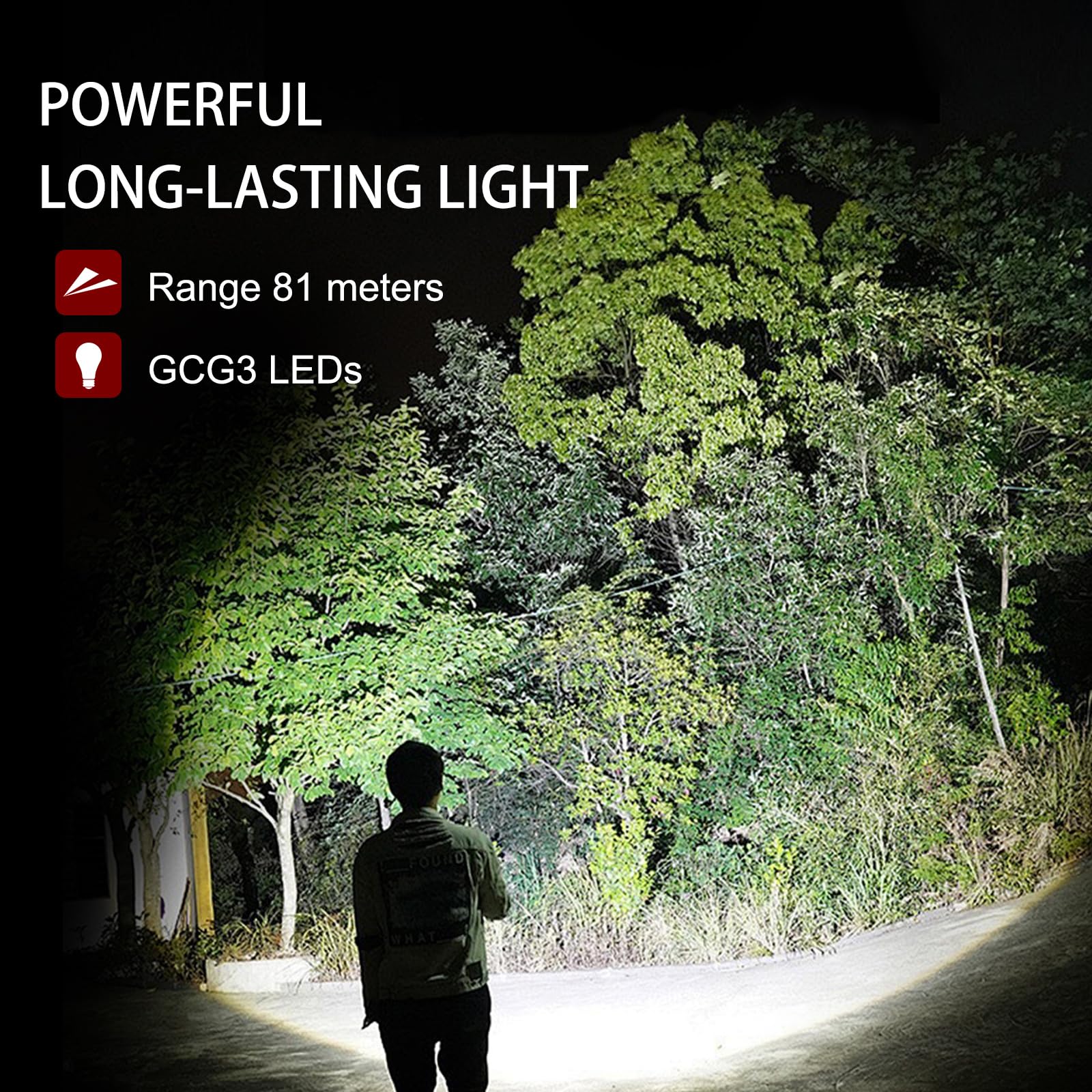 Changlinyd headlamp lightweight design for comfortable all-day wear.