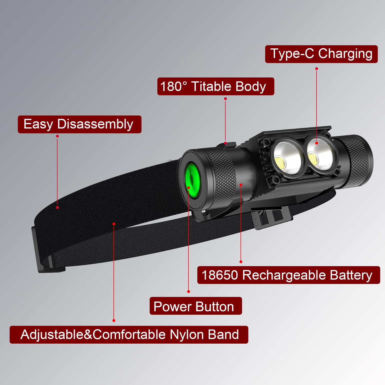 Changlinyd headlamp rechargeable battery enables long outdoor sessions.