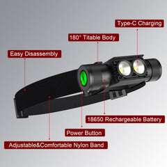 Changlinyd headlamp rechargeable battery enables long outdoor sessions.