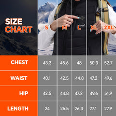 CHAPAREL heated vest control panel enables simple temperature adjustments.