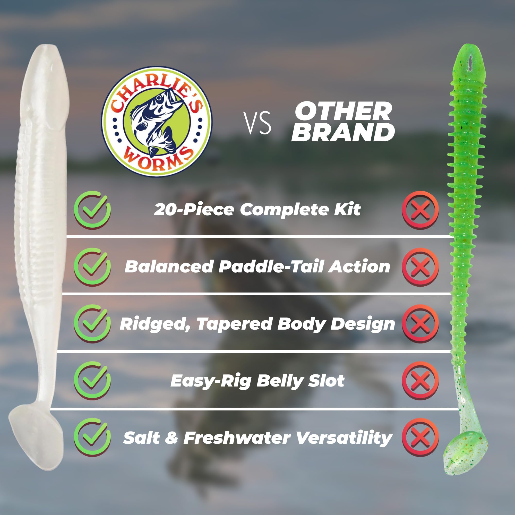 Charlie's Worms Ready-to-use kit—hooks and weights included for quick setup.
