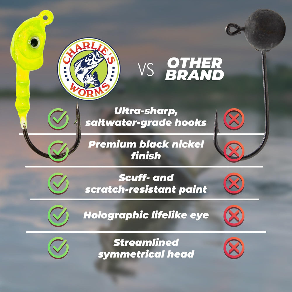 Charlie's Worms six-pack value offers premium features for any angler.