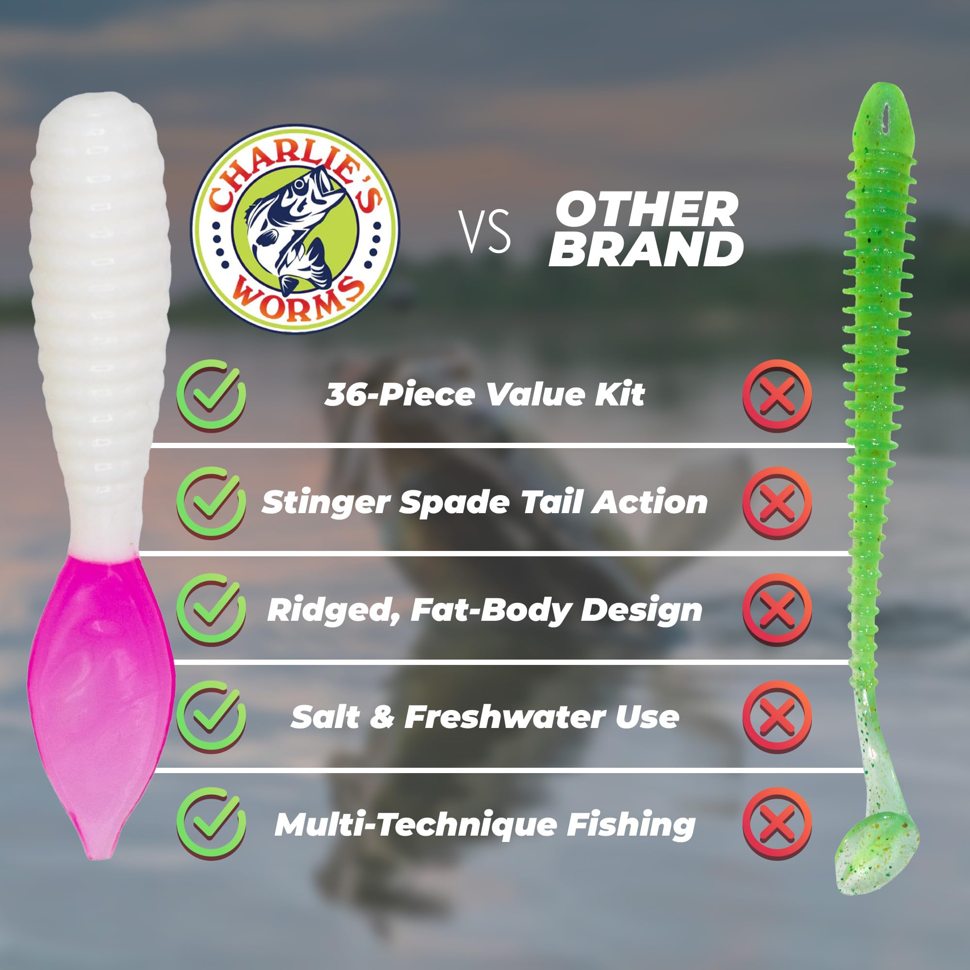 Charlie's Worms spade-tail grub kit includes practical tackle essentials.