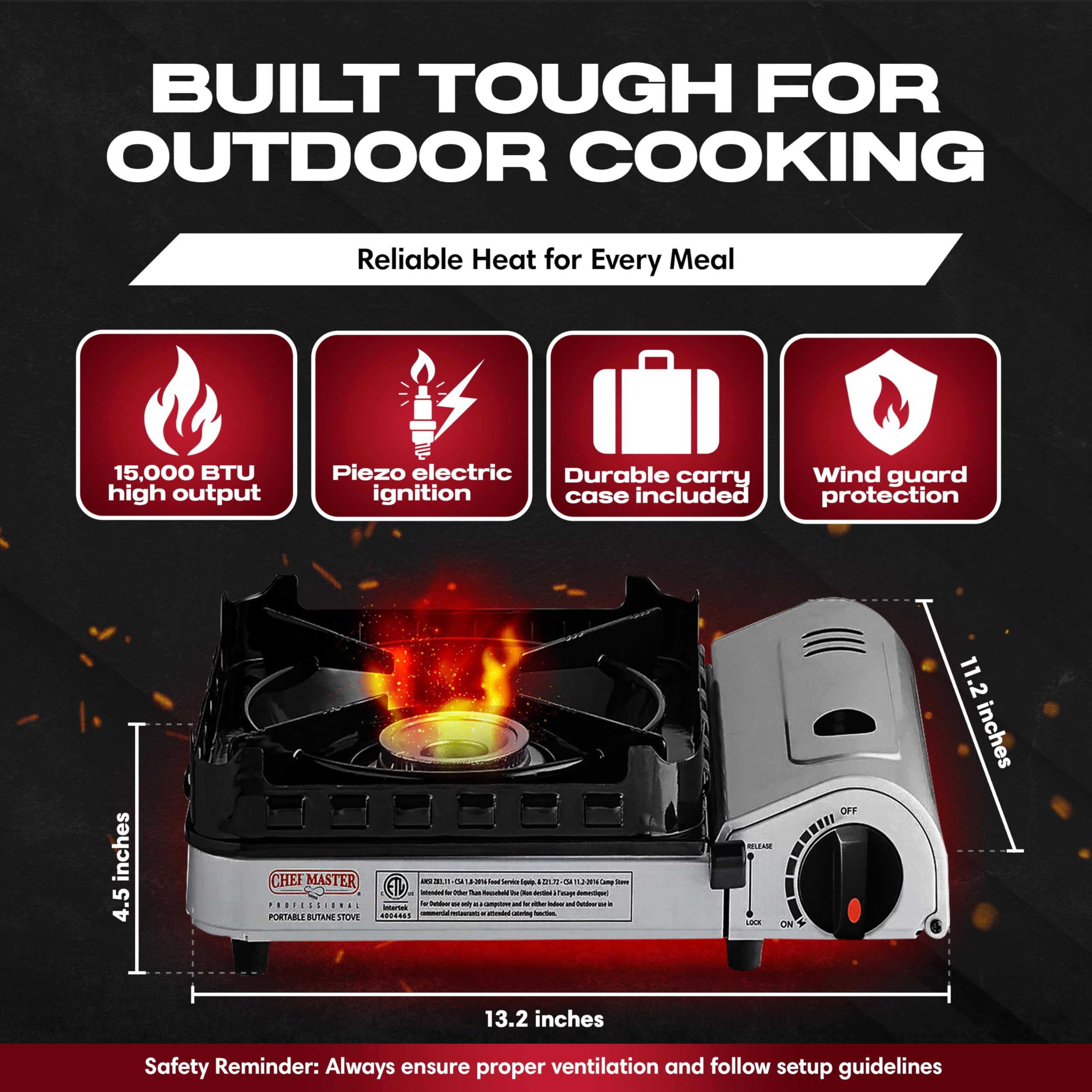 Chef Master double wind guard burner keeps flame steady in breeze