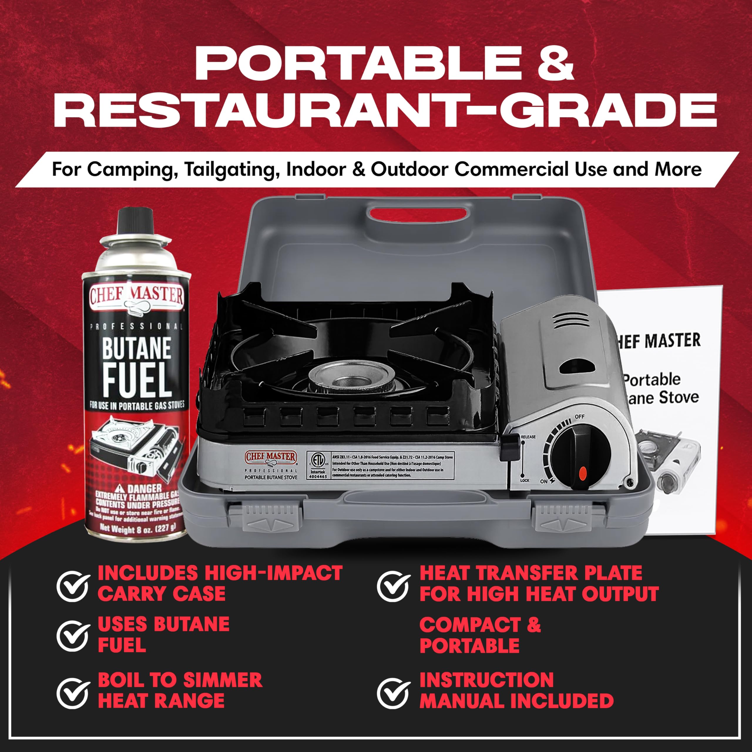 Chef Master Piezo ignition handle highlights quick start without matches