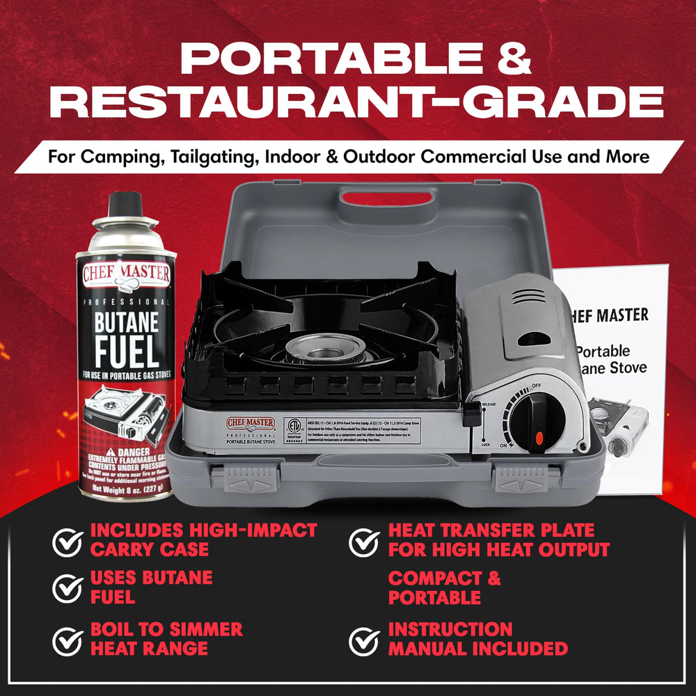 Chef Master Piezo ignition handle highlights quick start without matches