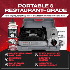 Chef Master Piezo ignition handle highlights quick start without matches