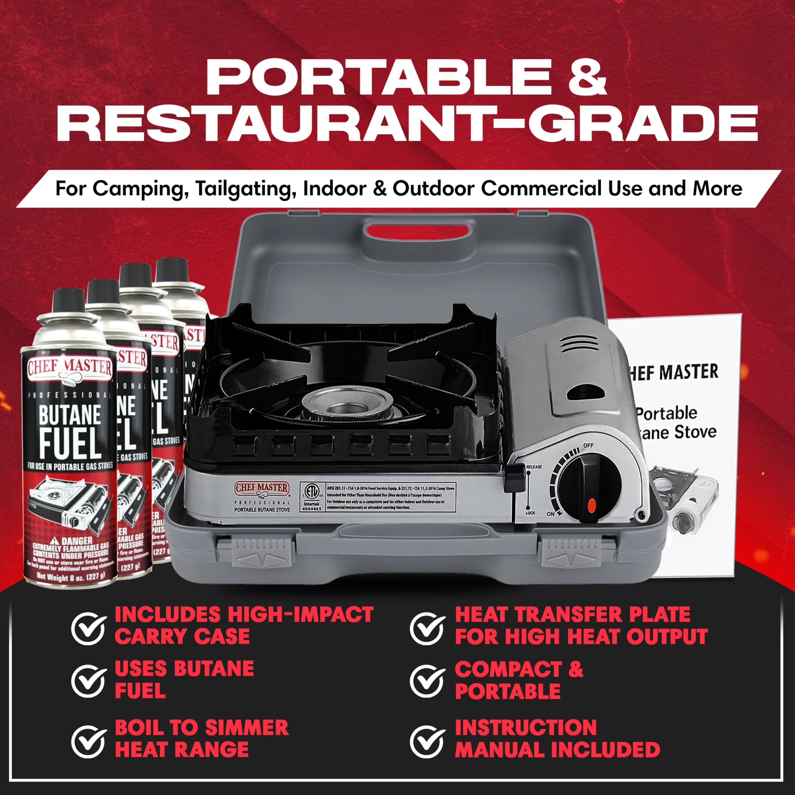 Chef Master pressure-sensing shut-off adds safety during rapid heat changes