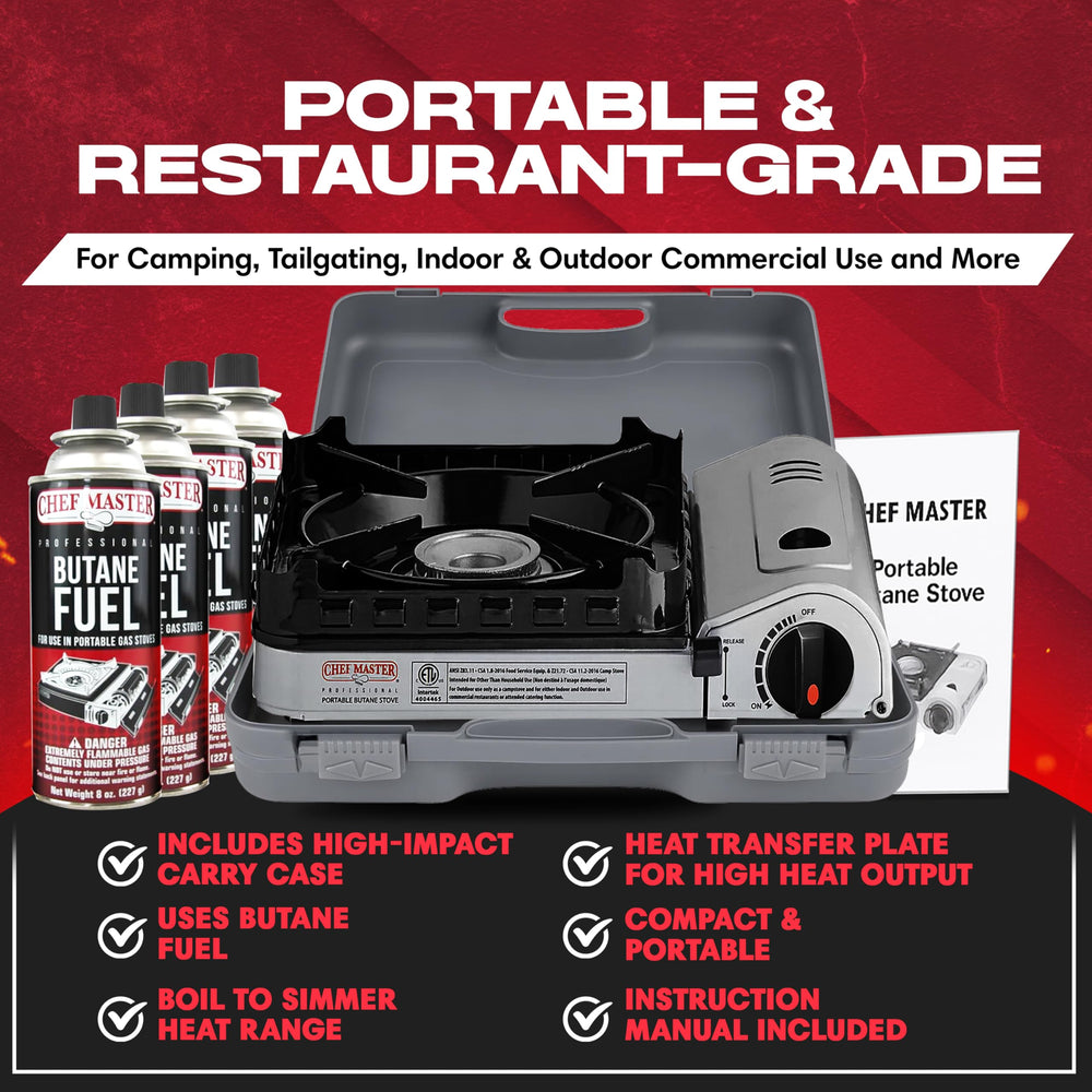 Chef Master pressure-sensing shut-off adds safety during rapid heat changes