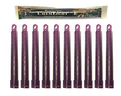 Chemlight IR waterproof stick provides reliable operation in wet environments.