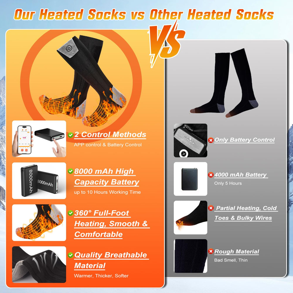 ChieAdt heated socks app control UI enables quick temperature adjustments on the go.