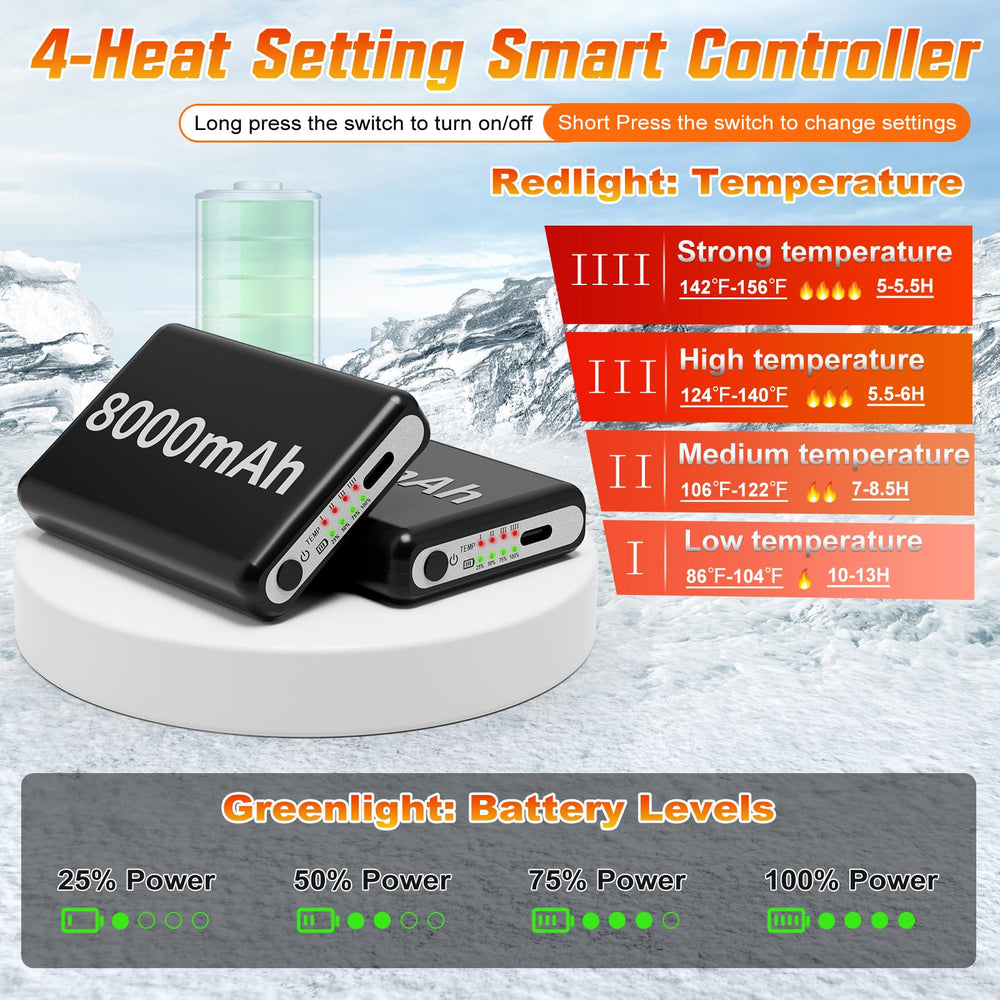 ChieAdt heated socks provide full-foot coverage for consistent heat.