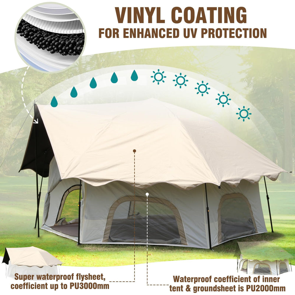Chihee camping tent waterproof fabric close-up illustrates 3000mm waterproofing and UV protection.
