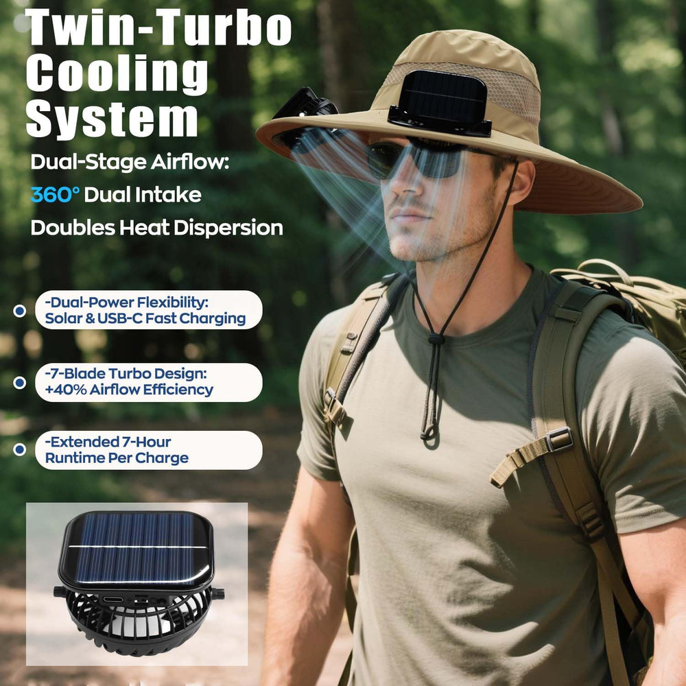 Interior breathable moisture-wicking sweatband