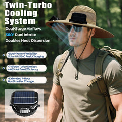Interior breathable moisture-wicking sweatband