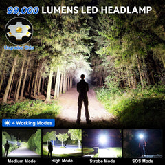 Cinlinso headlamp four-mode display for camping and quick tasks.