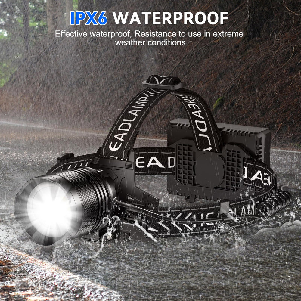 Cinlinso headlamp comfortable adjustable strap reduces fatigue during long wear.