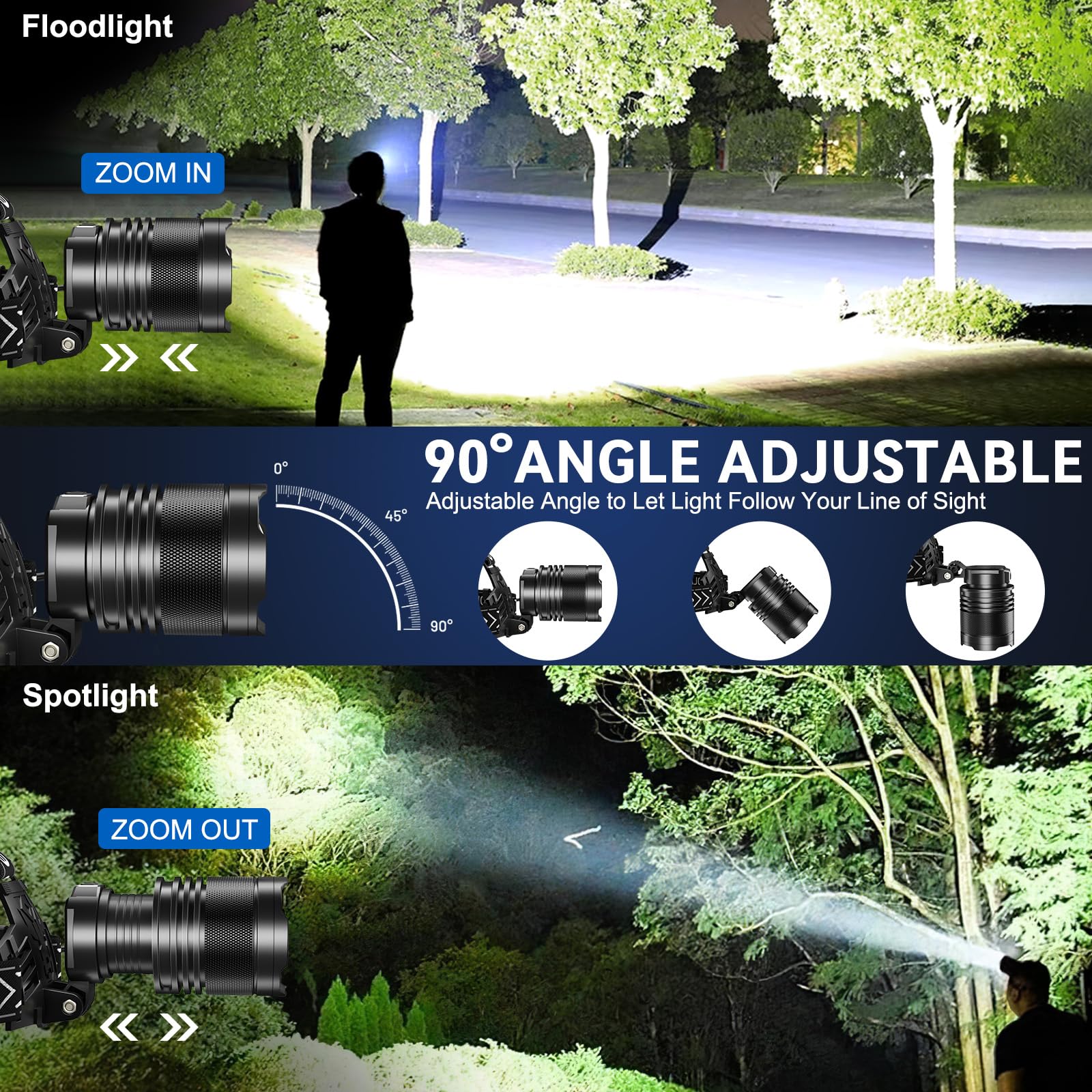 Cinlinso headlamp IPX6 waterproof body handles rain and splashes.