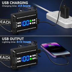 Cinlinso headlamp USB rechargeable with power-bank capability for outdoors.