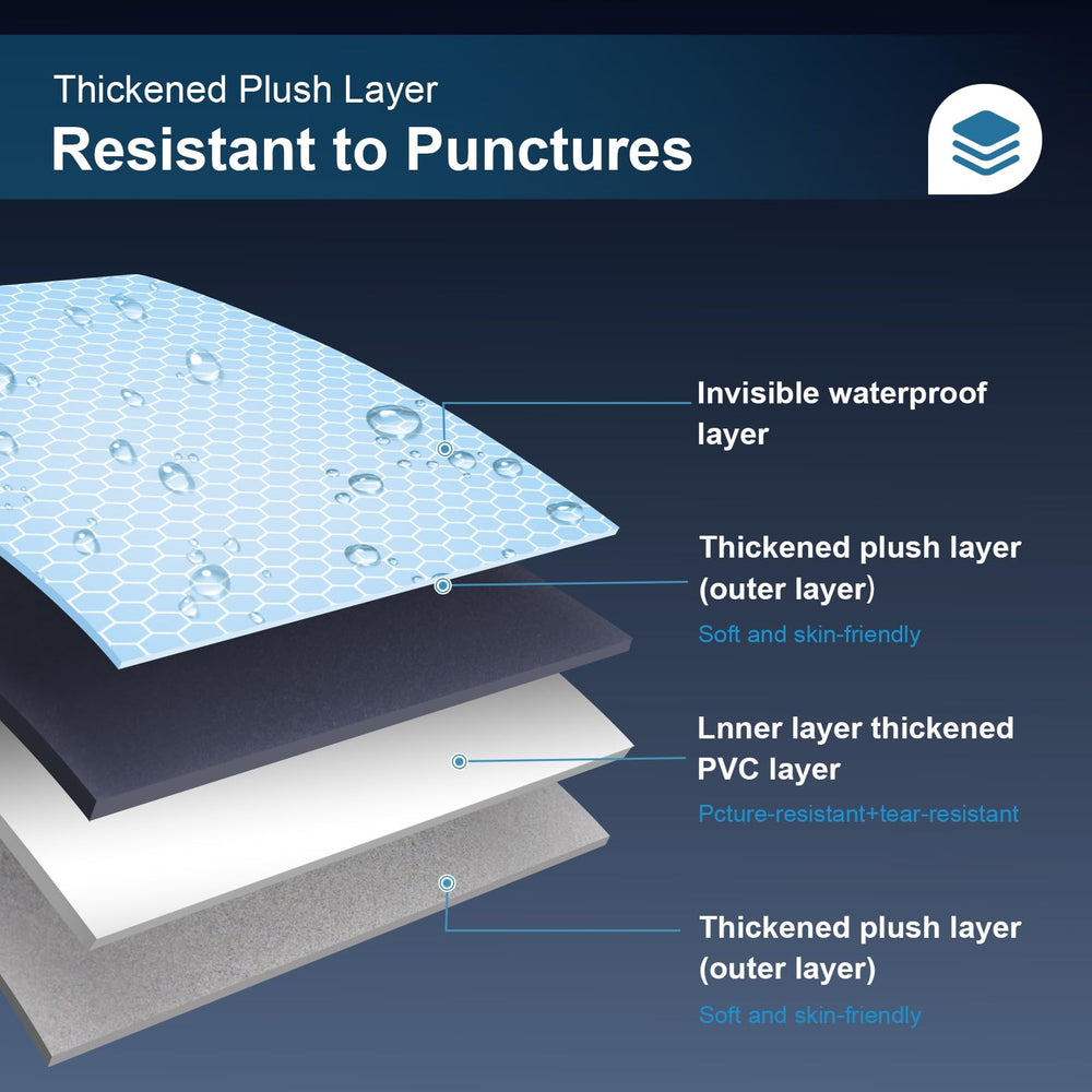Ciremiv SUV air mattress thick velvet top provides soft surface.