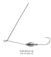 Circle B Tackle Do It Mold Bullet Spinner Jig in action highlights 1/8–1/2 oz options for precise casting.