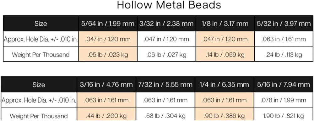 Circle B Tackle hollow metal beads offer durable spacers for versatile lure setups.