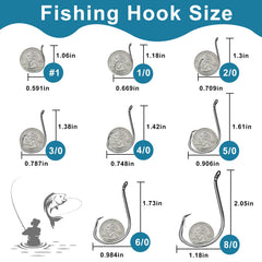 Size chart showing circle hook sizes #1 to 8/0
