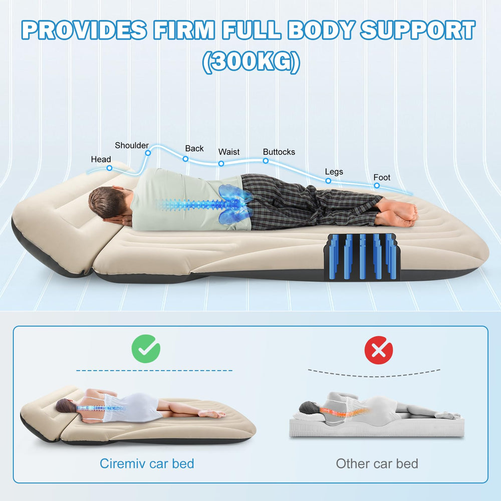 Ciremiv travel bag storage image illustrates easy packing and portability