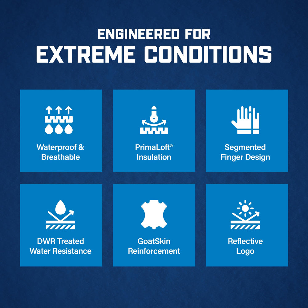 CLAM IceArmor Extreme Gloves ideal for ice fishing with warm, dry hands.