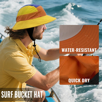 Waterproof brim in action