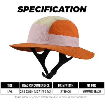 UV protection and UPF 50+ labeling