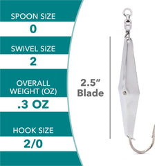 Clarkspoon Spoon-Squid Size 0 Ball Bearing Swivel