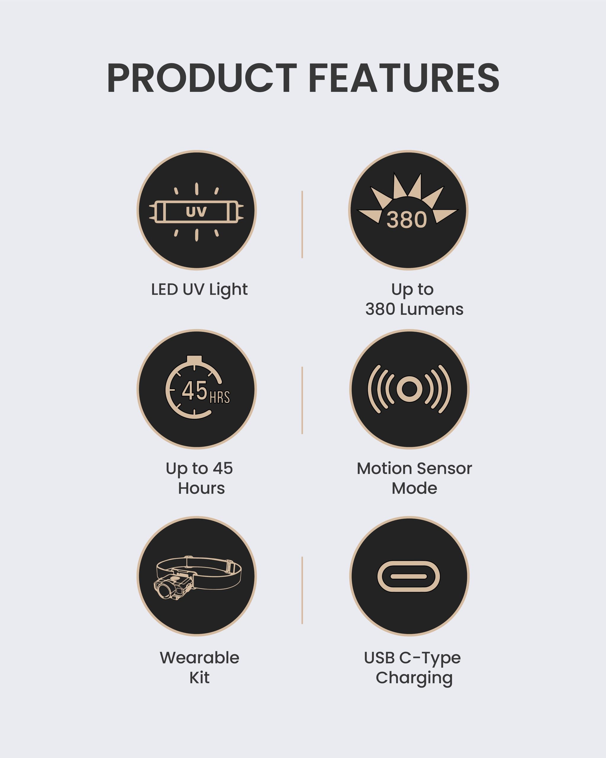 Claymore Capon 120D UV with 1200mAh battery supports long use between charges.
