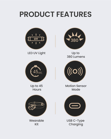 Claymore Capon 120D UV with 1200mAh battery supports long use between charges.