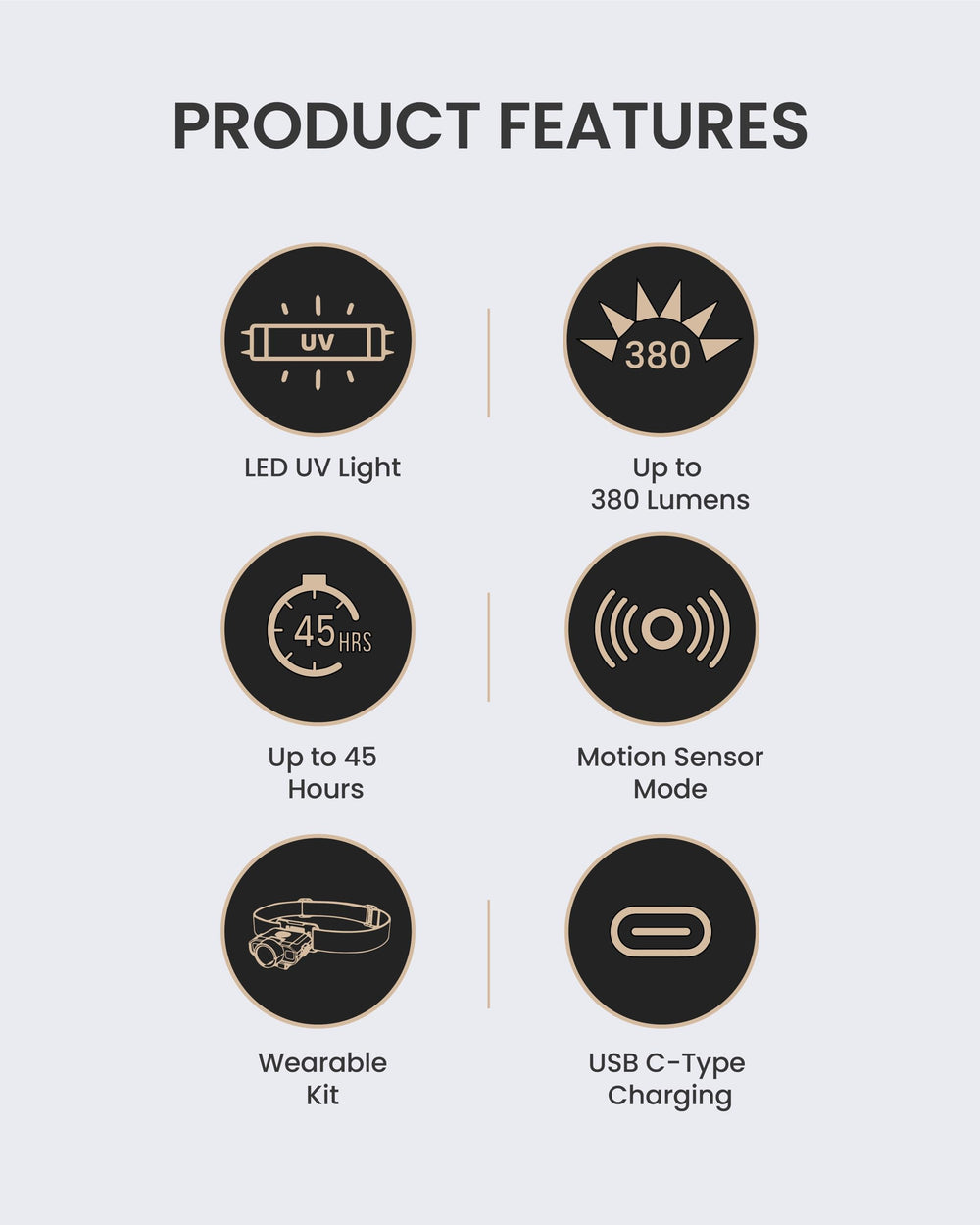 Claymore Capon 120D UV with 1200mAh battery supports long use between charges.