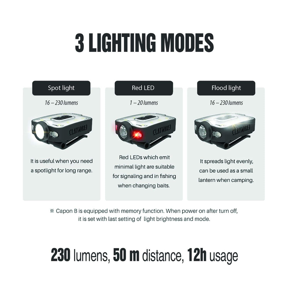 Claymore Capon 40B IP54-rated rugged light stands up to weather.