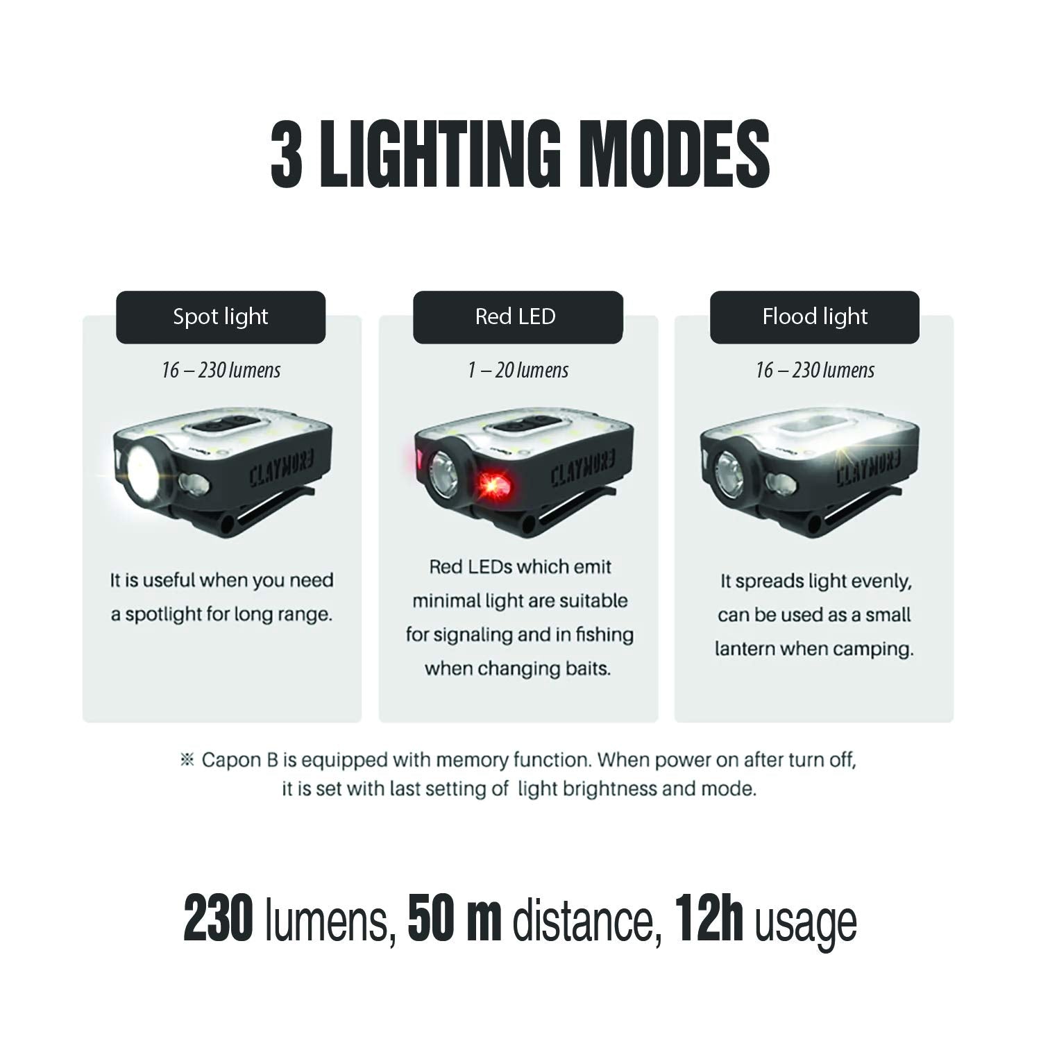 Claymore Capon 40B IP54-rated rugged light stands up to weather.
