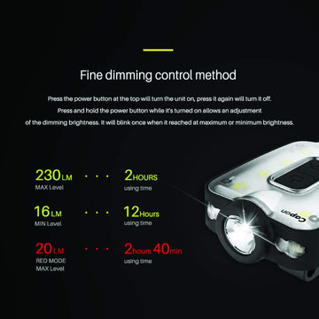 Claymore Capon 40B four modes include red night vision and SOS signaling.