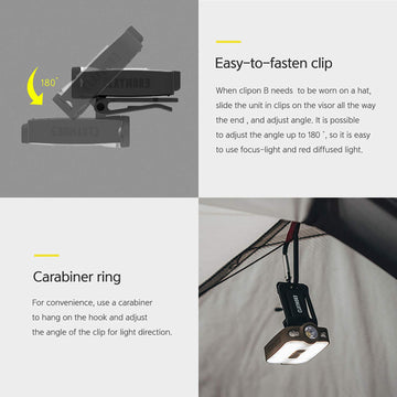 Claymore Capon 40B carabiner-hanging design keeps gear organized.