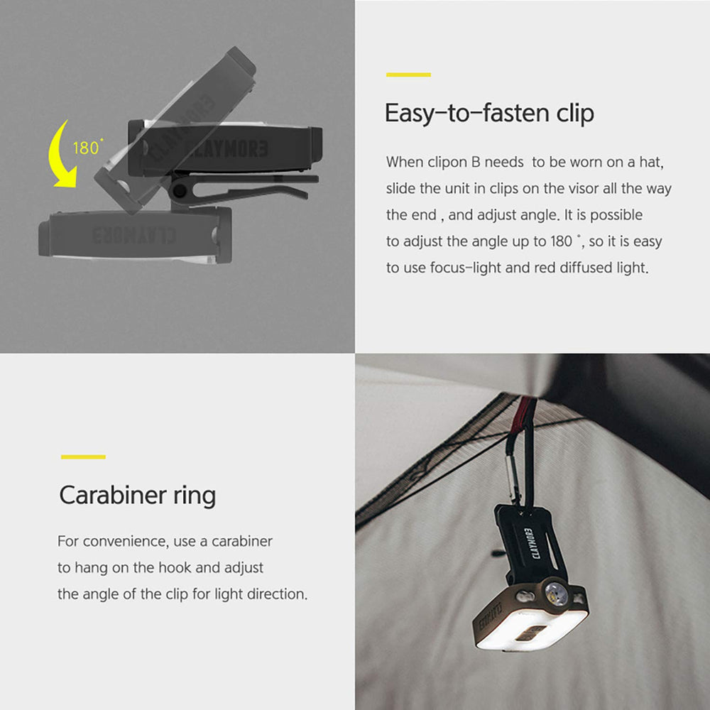 Claymore Capon 40B carabiner-hanging design keeps gear organized.